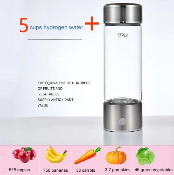 Refined Health Enhancing Hydrogen Infuser